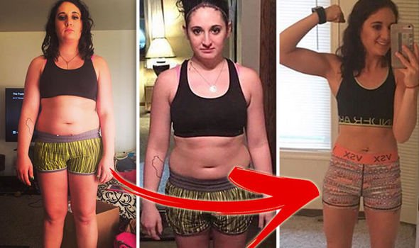 Java Burn Supplement before and after